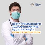 Метапневмовірус